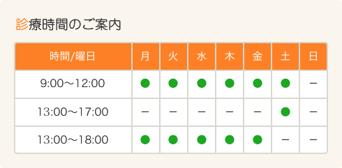 訪問診療時間