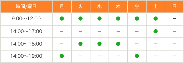 診療時間